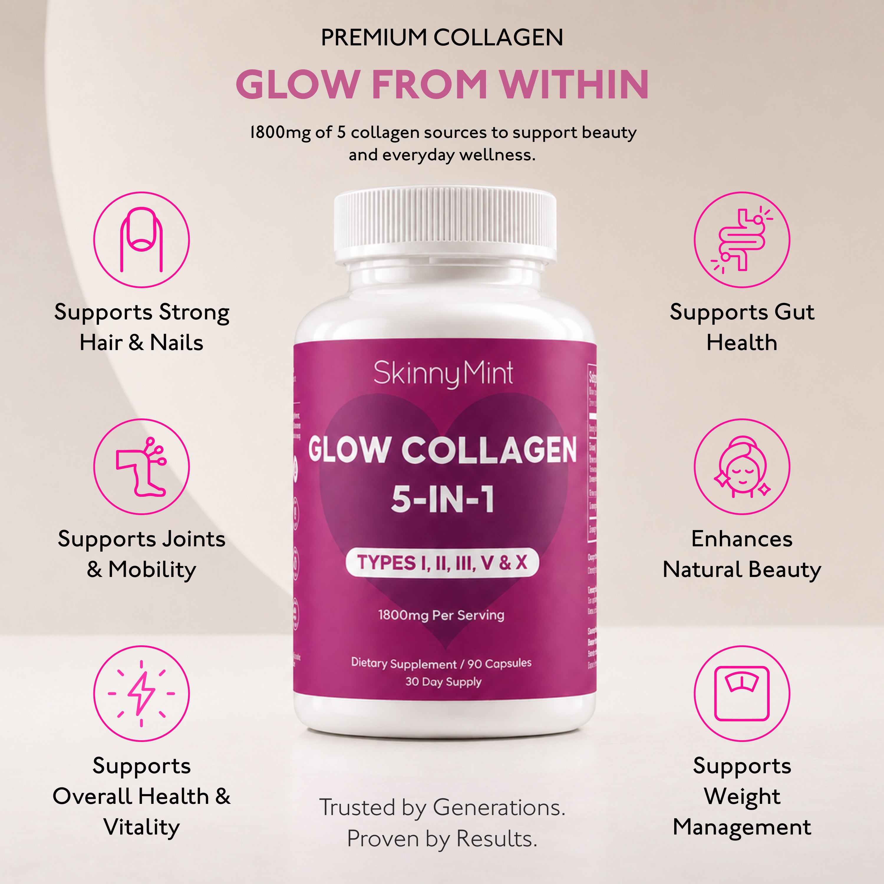 Glow Collagen 5-in-1 collagen supplement benefits for skin and joints SM-GLWCOL-90