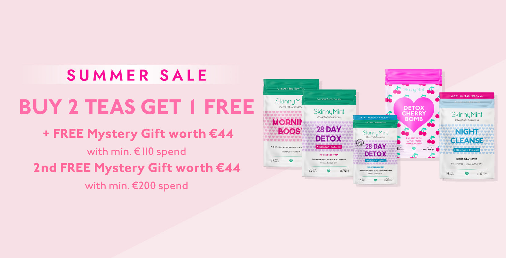 SkinnyMint International