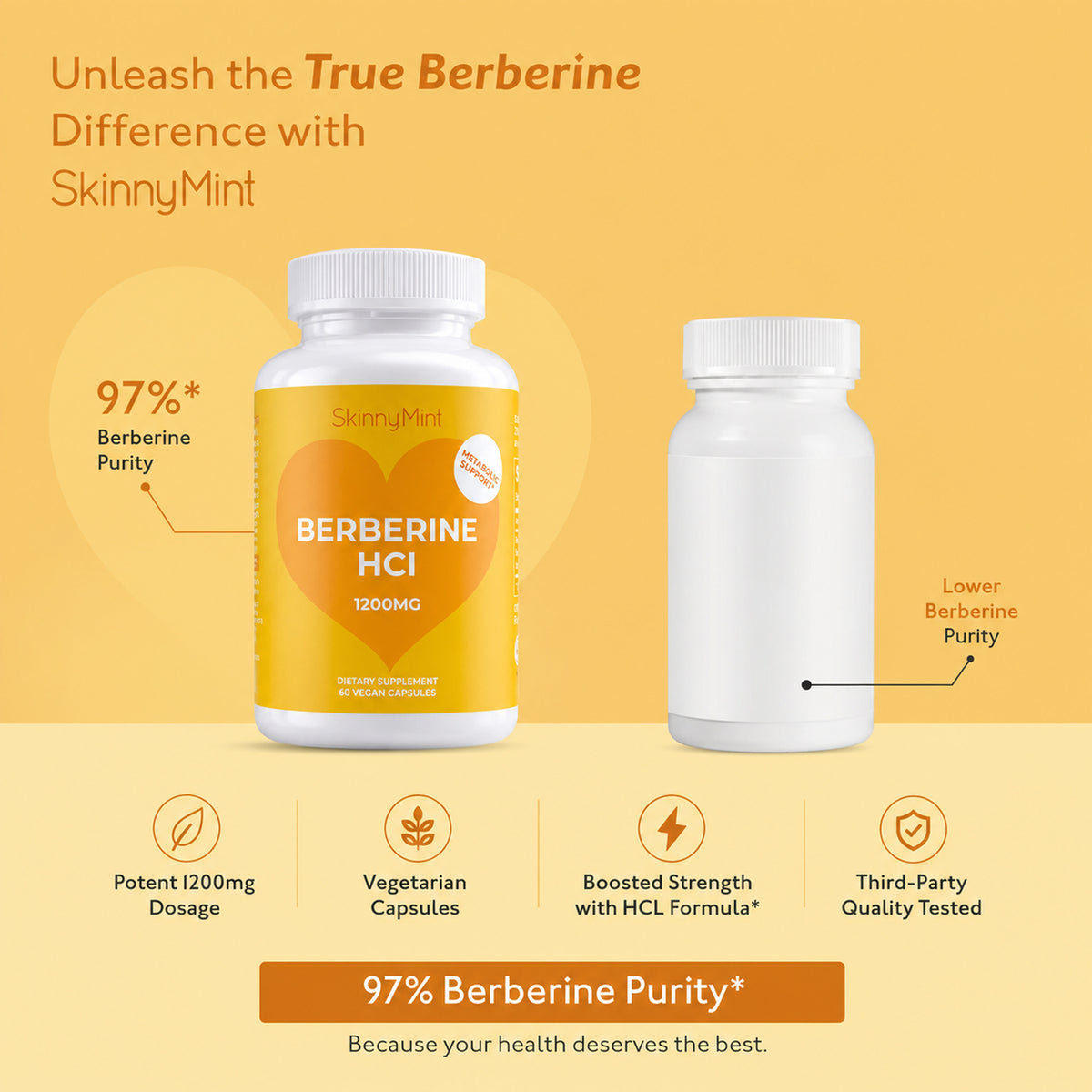 Berberine 1500mg - Φυσικό συμπλήρωμα αδυνατίσματος